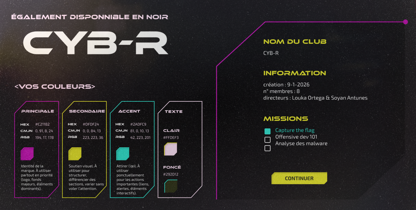 CYB-R Visuel 4