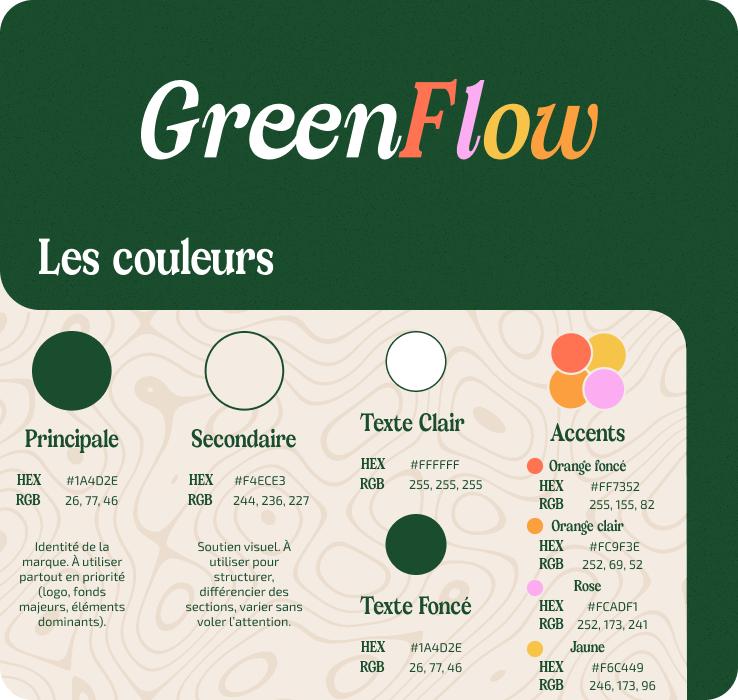 GreenFlow Visuel 3