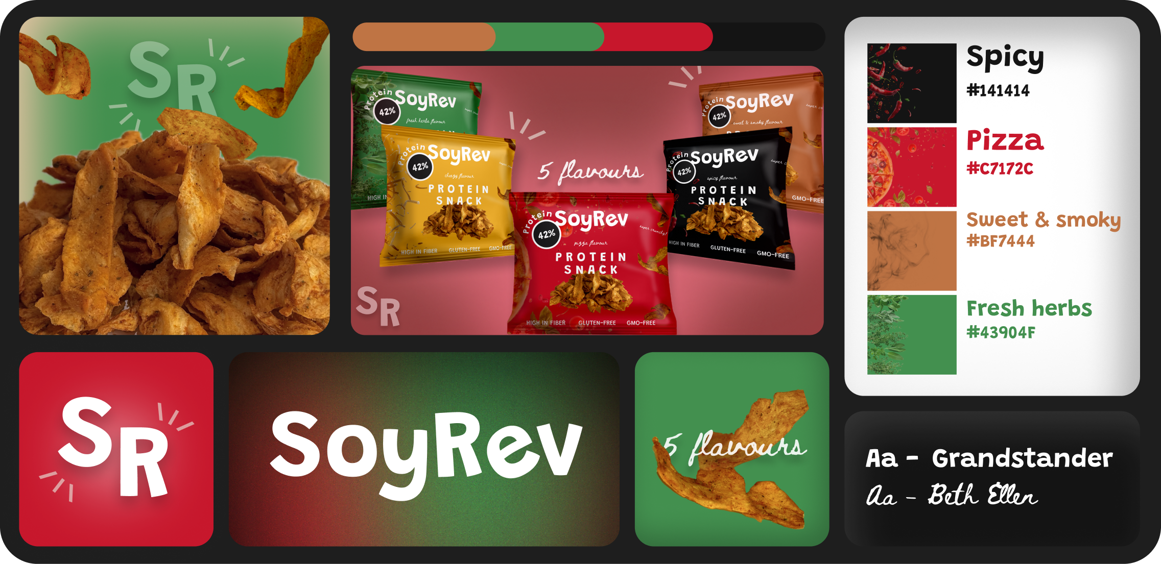 SoyRev Visuel 3